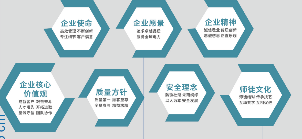 2、企业文化.png