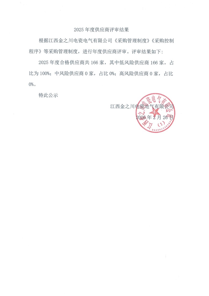 2-2025年度供应商评审结果.jpg